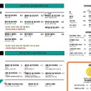 4242샌드위치 이미지