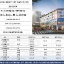 옥길헤리움타운 이미지