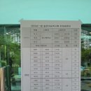 완산중학교 | [완산중학교] JLPT 시험 후기
