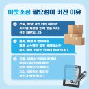 고려인력 - 김해시 금관대로1190번길 17-4 | 고려인력
