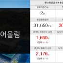 삼성우리들공인중개사사무소 이미지