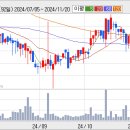 아세아제지(주) 이미지