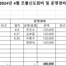 (부산/경남) 2024년 4월 신도회비,운영경비,찬조금 납부 현황 이미지