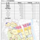 도봉-도봉-서울도봉-2034 이미지
