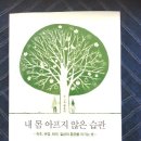 황윤권정형외과의원 네이버블로그
