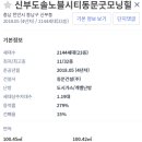 노블시티 이미지