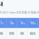 문주하드웨어구내식당 | [공유] 日 판매 1위 대박, 수면·심박수 등 12개 신체 정보 측정 국산 스마트링 8만원대 초특가 https...