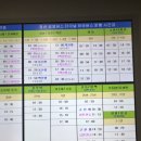 컬투치킨정선