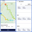 금강명품세탁 | 인제 명품숲길, 아침가리 계곡 트레킹 | 강원도여행