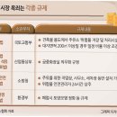 부여농협주유소 이미지