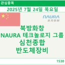 칠성장비