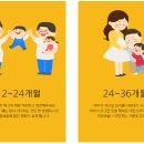 장스소아과 네이버블로그