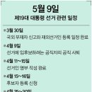제19대 대통령 선거 관련 일정 이미지