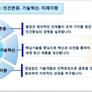 주식회사 경원 이미지
