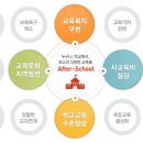 대한청소년교육문화진흥원
