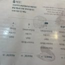 색달동-22 | 22개월 둥이들과 함께하는 제주여행 2일차