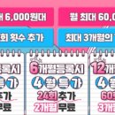 에스바디핏필라테스&요가공릉