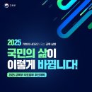 2025 교육부 업무계획 이미지