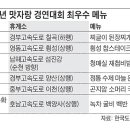 금강위생관리공사