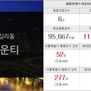 카운티에비뉴공인중개사사무소 이미지