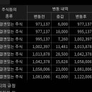 남광모바일 이미지
