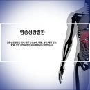 서울박내과의원 이미지