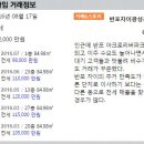 반포씨티공인중개사사무소 이미지