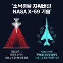 상업용 59 네이버블로그