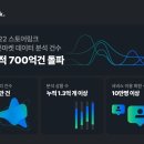 스토어링크 - 중구 중림로 49 | 스토어링크