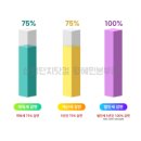 경동인력 이미지