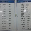 인피닛수학전문학원
