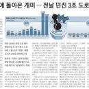 시안건축 이미지