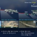 말도·방축도 네이버블로그