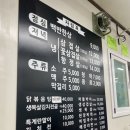 영등포시장역 가성비 맛집 &#34;백반한상&#34; 내돈내산 후기