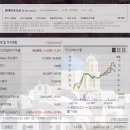 동성E&I 네이버블로그