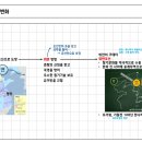 딱집어역사논술