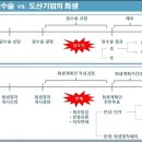 법무법인여명유한 이미지