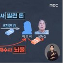 한상진 “‘윤우진 사건’에 특수부 붙었다…판 커질 모양” 이미지