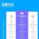 홍익병원장례식장