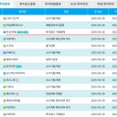 법무법인기현
