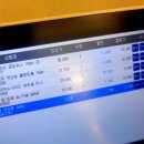 올리브영구미봉곡점