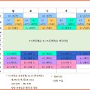 필라인그룹 이미지