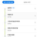 고봉경로당 이미지