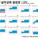 정도행정사 네이버블로그