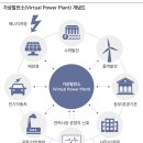 남이태양광발전소 이미지