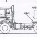 내장자동차공업사 이미지