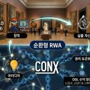 순환형2 이미지