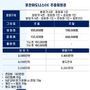 아도니스 - 전주시 덕진구 무삼지로 29 | 아도니스