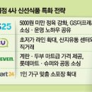 신선식품 이미지