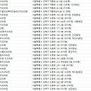 우유치과의원 이미지